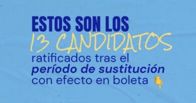 CNPrimaria presentó lista final de 13 candidatos a participar en comicios de la oposición