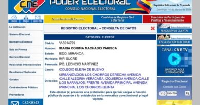 CNE hizo pública ratificación de la inhabilitación política contra la dirigente María Corina Machado