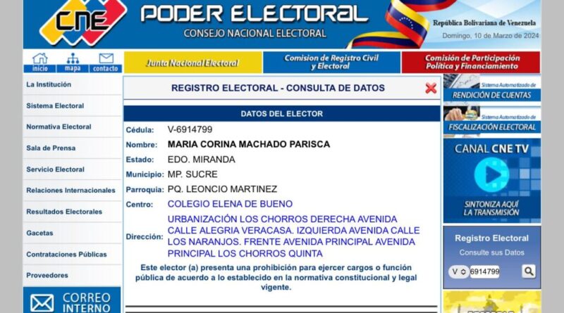 CNE hizo pública ratificación de la inhabilitación política contra la dirigente María Corina Machado