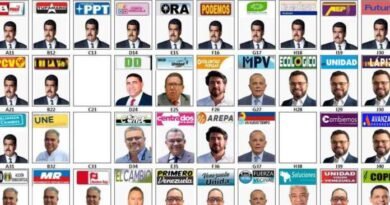 Publican la boleta electoral que se utilizará en las elecciones presidenciales del próximo 28 de julio