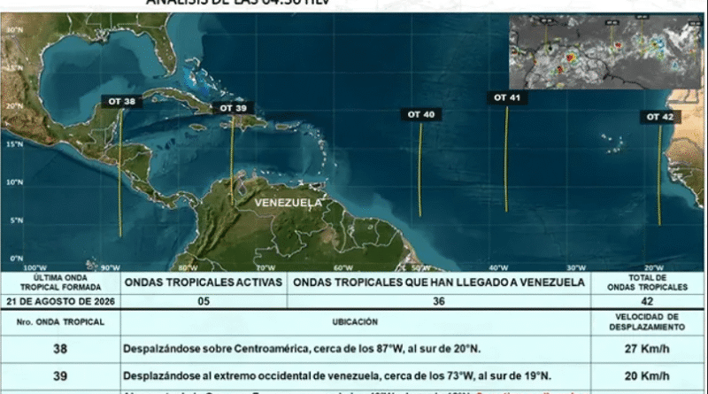 Inameh prevé aumento de lluvias durante el fin de semana por ondas tropicales