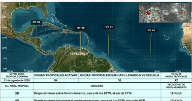 Tres ondas tropicales atravesarán Venezuela desde hoy hasta el próximo fin de semana