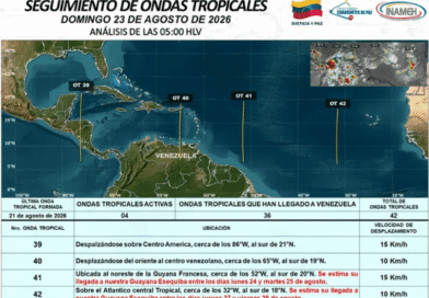 Tres ondas tropicales atravesarán Venezuela desde hoy hasta el próximo fin de semana